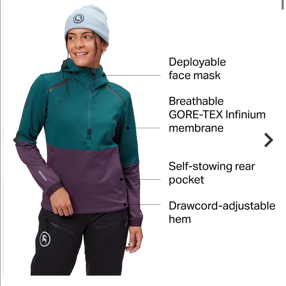 Backcountry GORETEX Anorak